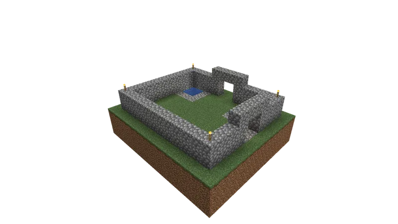 Medium Plot